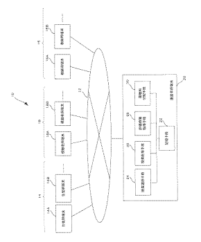 Representative Drawing